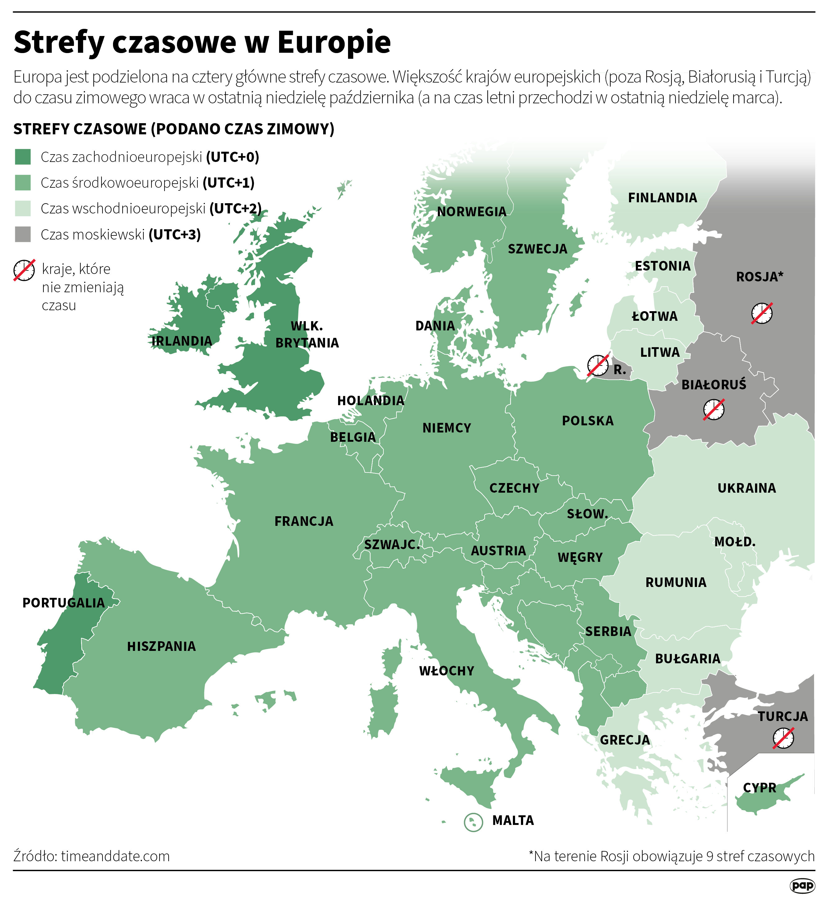 Strefy czasowe w Europie
