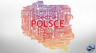 "Sukces", "Polska" i "będzie" Kopacz zastąpiły "ciężar" i "kryzys" Tuska. Ulubione słowa nowej premier z pierwszej części expose