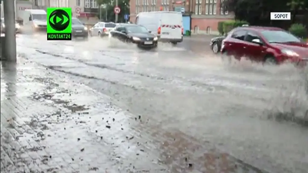 Szalały nawałnice. Wasze filmy