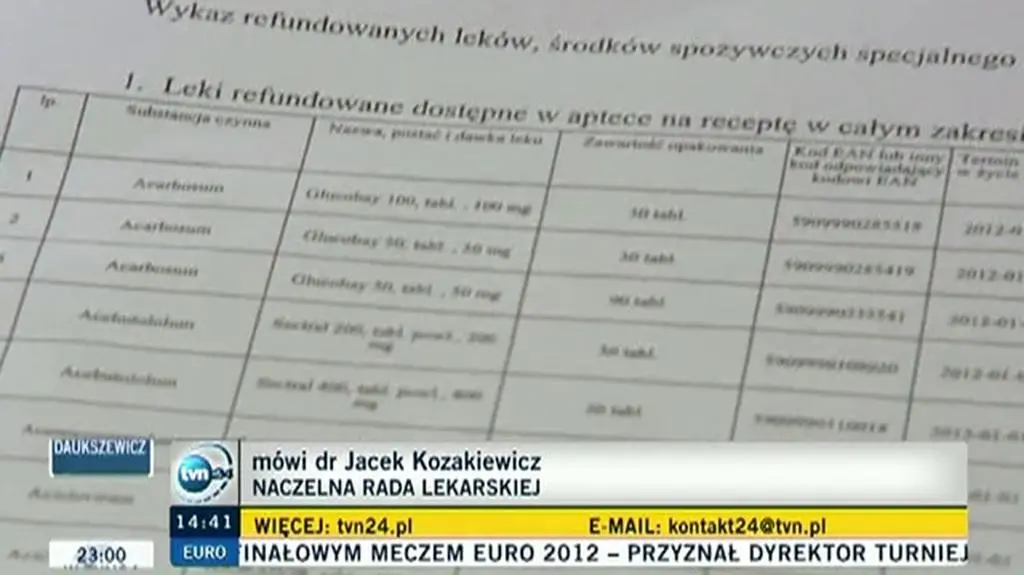 Szef NRL o proteście lekarzy