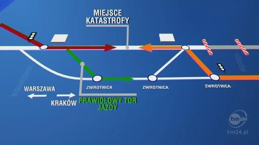Tak doszło do katastrofy