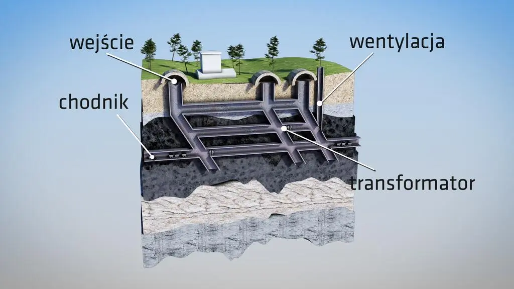 Tragedia pod ziemią. Jak do niej doszło?