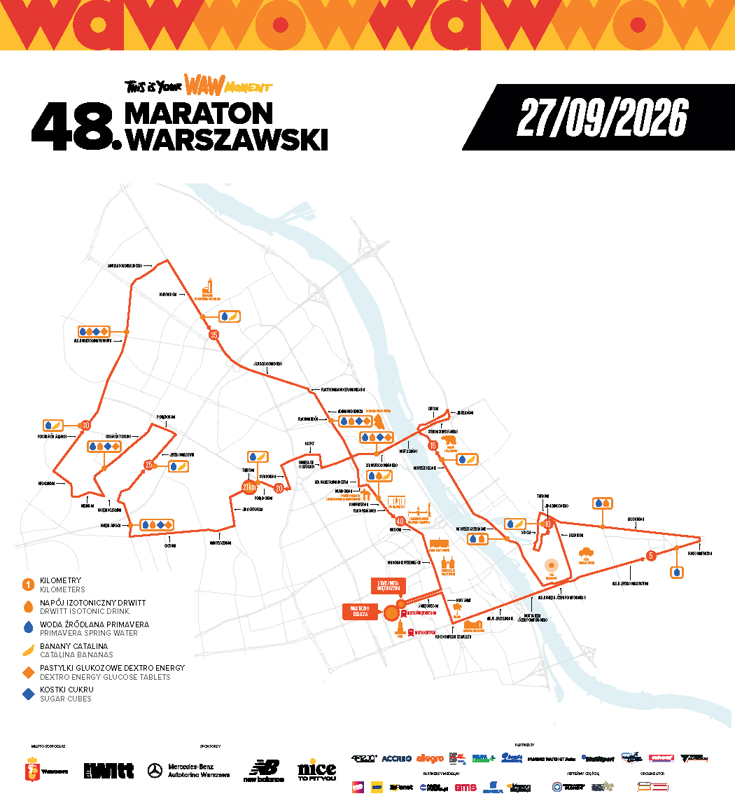 Trasa Maratonu Warszawskiego