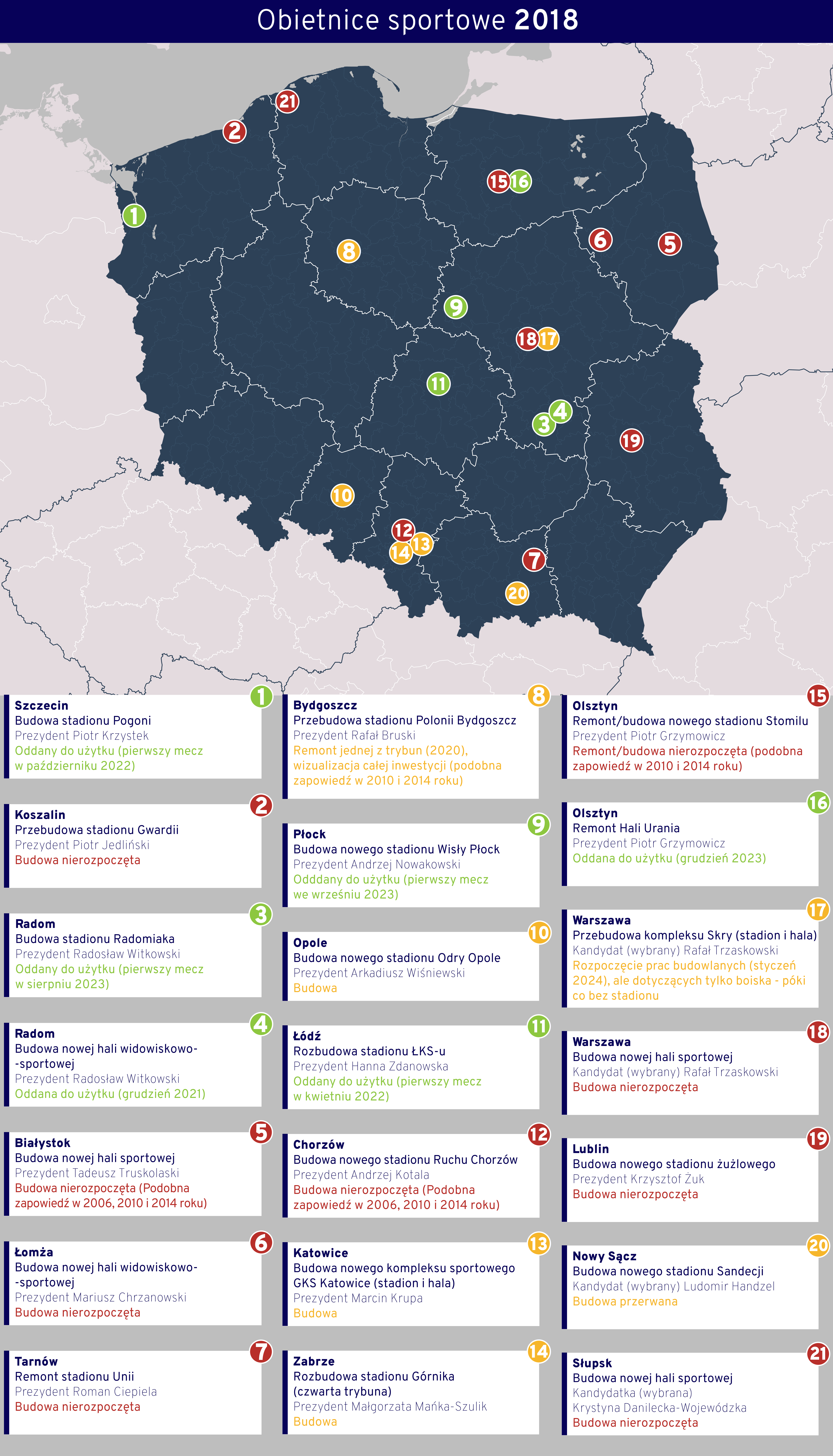 Aktualnie czytasz: Wielkie obietnice, potem wielkie nic. A i tak wygrywają wybory. "Tylko małe oszukiwanie"