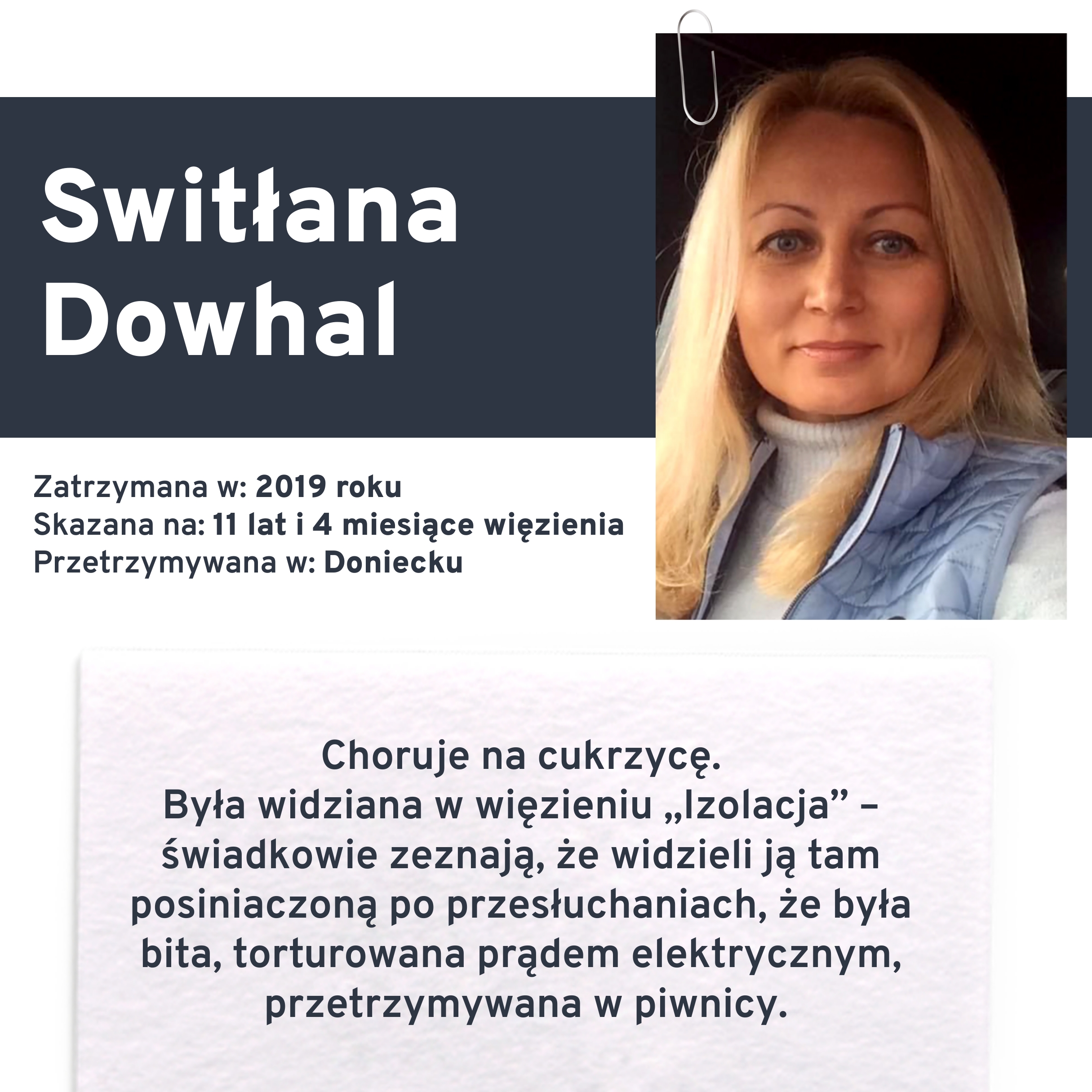 Switłana Dowhal