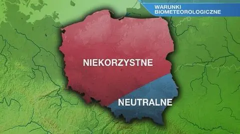 Warunki biometeo w środę 8