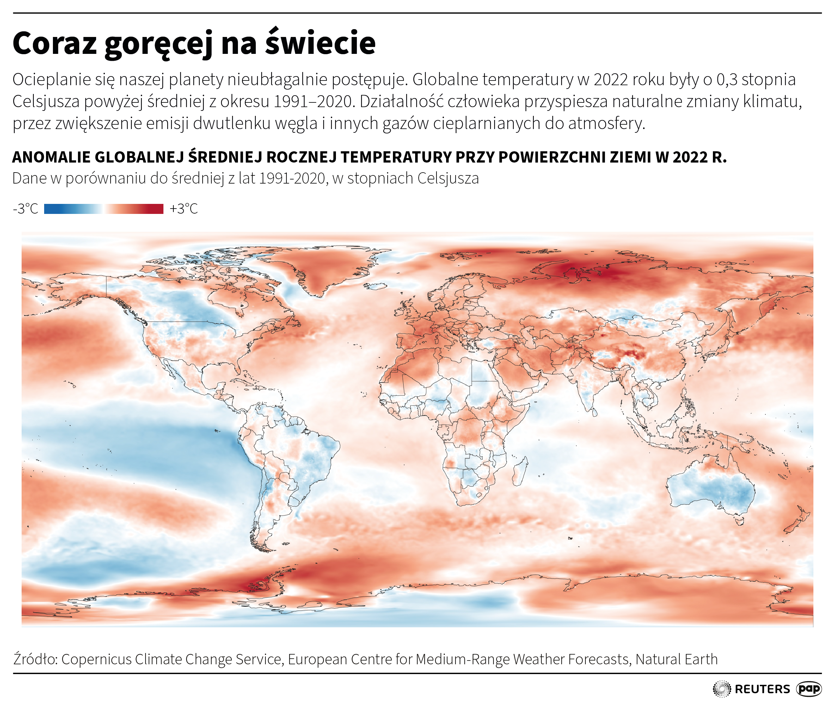 Coraz goręcej na świecie