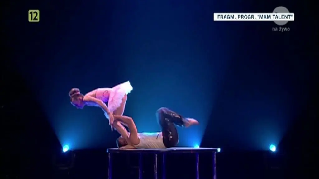 Występy najlepszej trójki