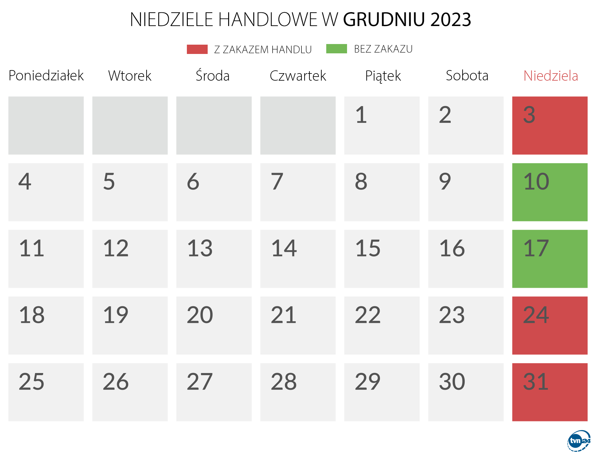 Niedziele handlowe w grudniu 2023