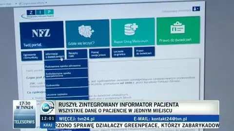 ZIP - jak to działa?