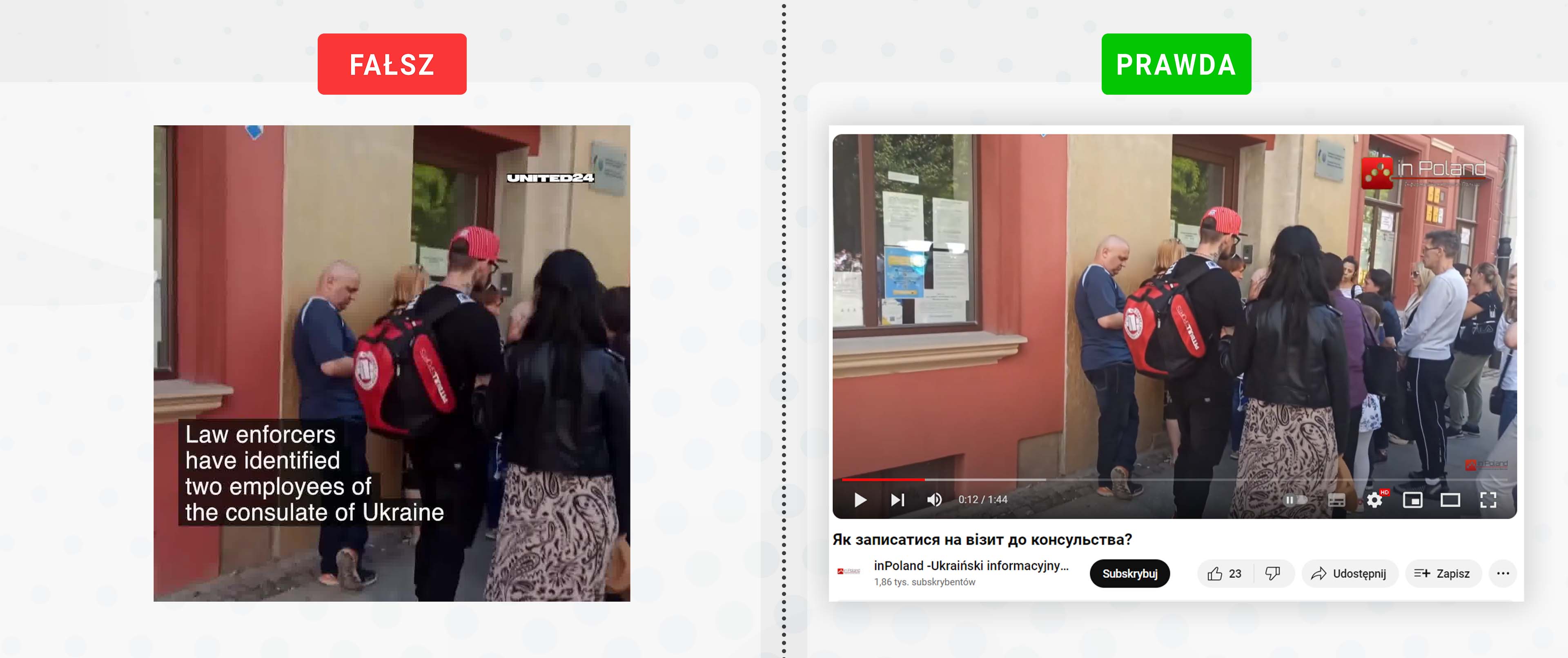 Przykład 1: kadr z kolejką wzięto z filmu na kanale YouTube  "inPoland - Ukraiński informacyjny kanał w Polsce"