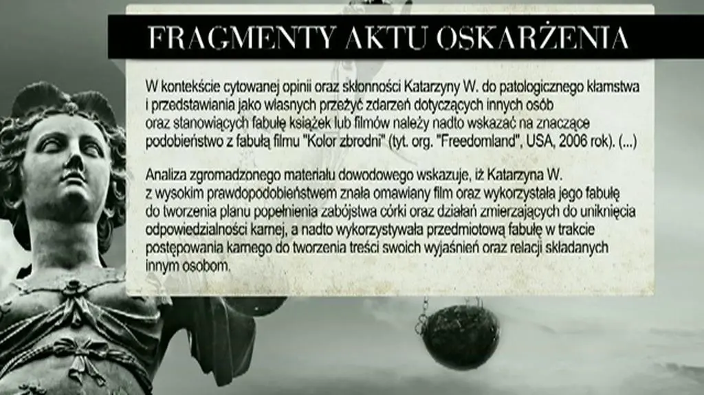"Znaczące podobieństwo z fabułą filmu "Kolor zbrodni" 