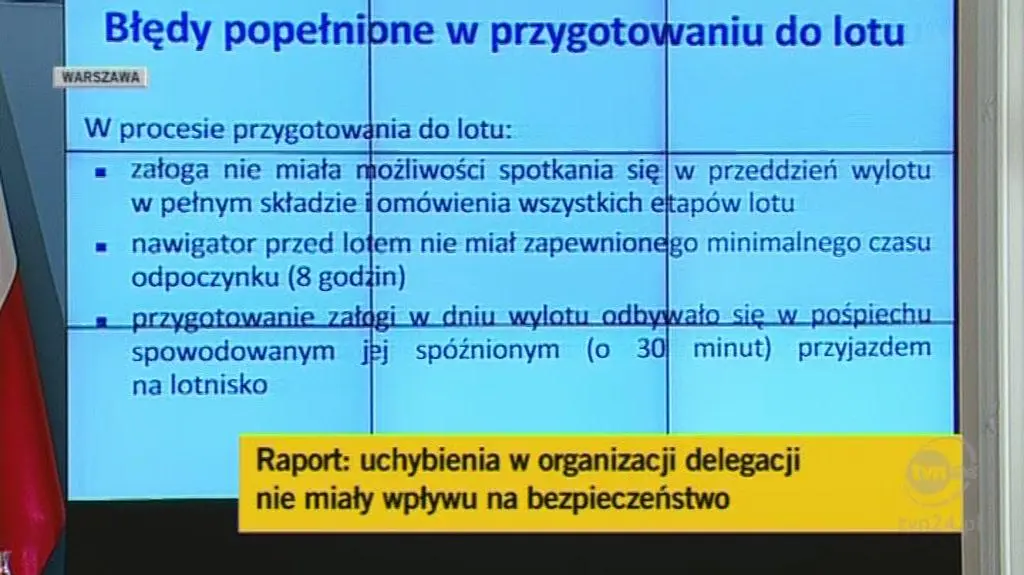 Zrezygnowano z lidera, a poziom wyszkolenia załogi zagrażał bezpieczeństwu lotu