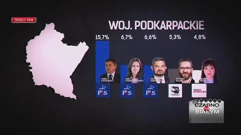 Pułap eks-marszałka