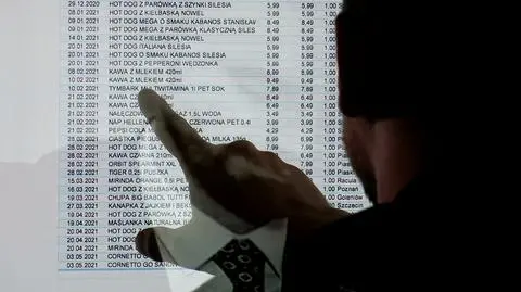 Prywatne wydatki prezesa i pieniądze państwowej spółki