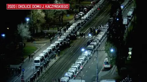 Policja i polityka