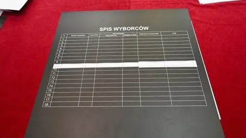 Wydanie z 30.05.2025