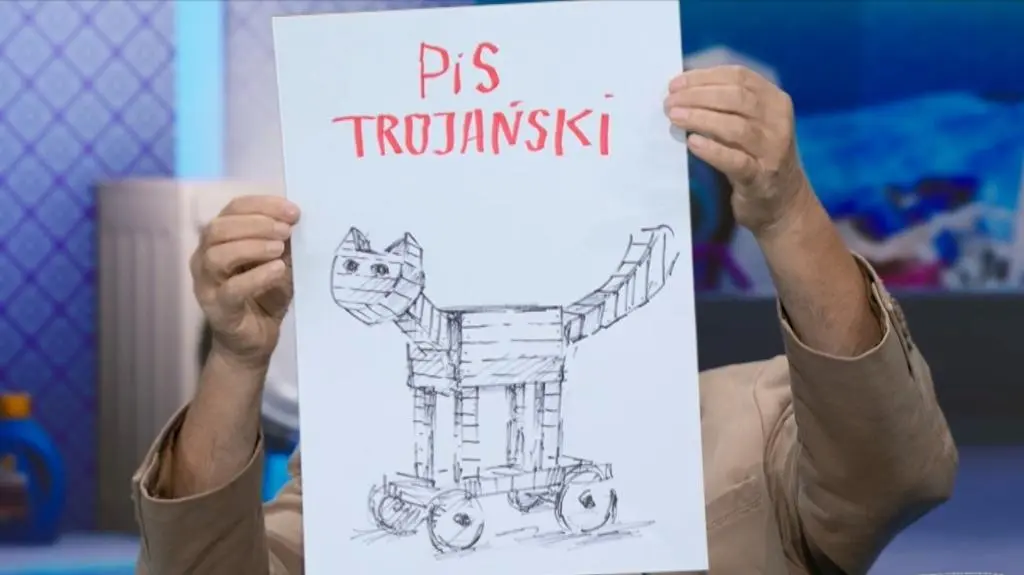 Szkło kontaktowe