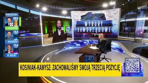 Kosiniak-Kamysz: Potwierdziliśmy naszą trzecią pozycję