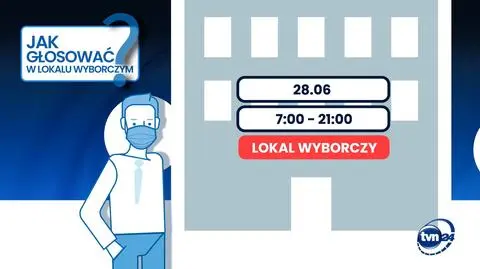 Jak głosować w lokalu wyborczym? Dodatkowe zalecenia związane z pandemią