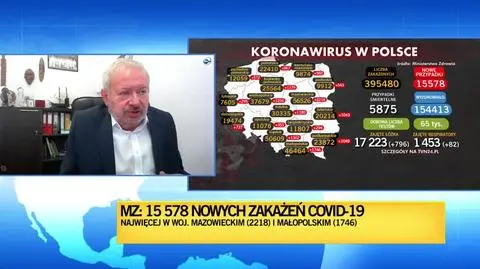 Dyrektor krakowskiego szpitala o biurokracji w dobie pandemii 