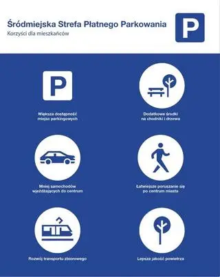 Co miasto Poznań zyska na podwyżkach cen?