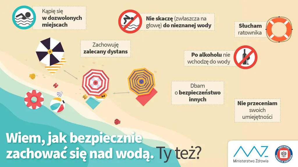 Bezpieczeństwo nad wodą