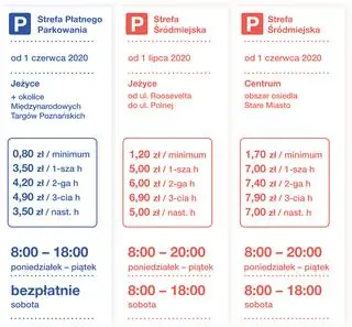 Ceny za parkowanie w Poznaniu
