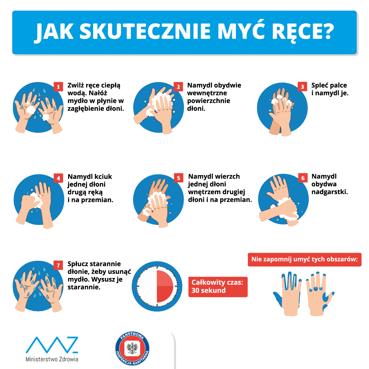 Jak skutecznie myć ręce? 