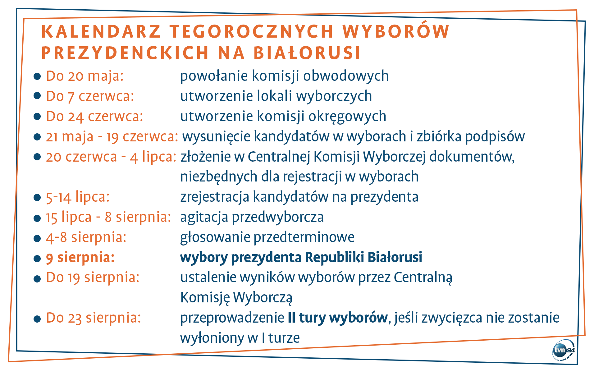 Aktualnie czytasz: Szefowie MSZ Francji, Niemiec i Polski: apelujemy o poszanowanie woli białoruskiego narodu