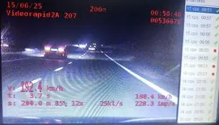 25 osób ukarano mandatami za przekroczenie dozwolonej prędkości