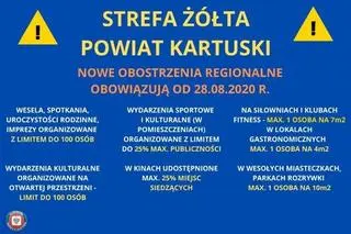 Sanepid poinformował o nowych obostrzeniach w Kartuzach