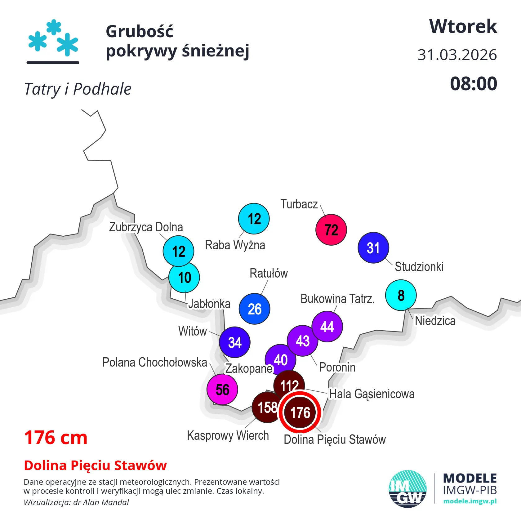 Grubość pokrywy śnieżnej 31 marca