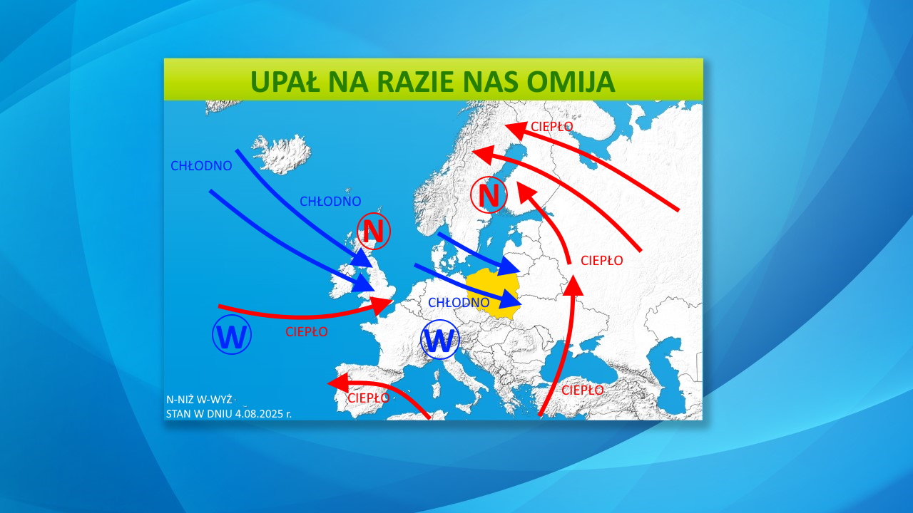 Sytuacja baryczna nad Europą