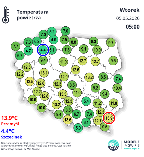 Temperatura powietrza o godzinie piątej (główne stacje synoptyczne)