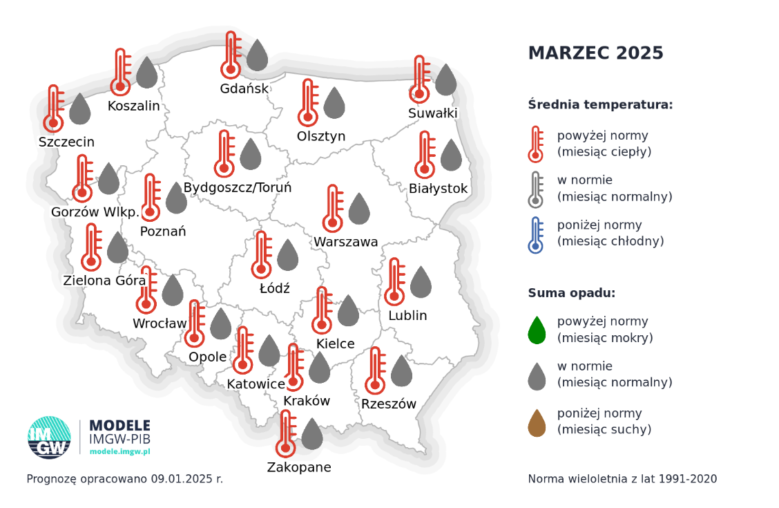 Prognoza średniej miesięcznej temperatury powietrza i miesięcznej sumy opadów atmosferycznych na marzec 2025 r. dla wybranych miast w Polsce