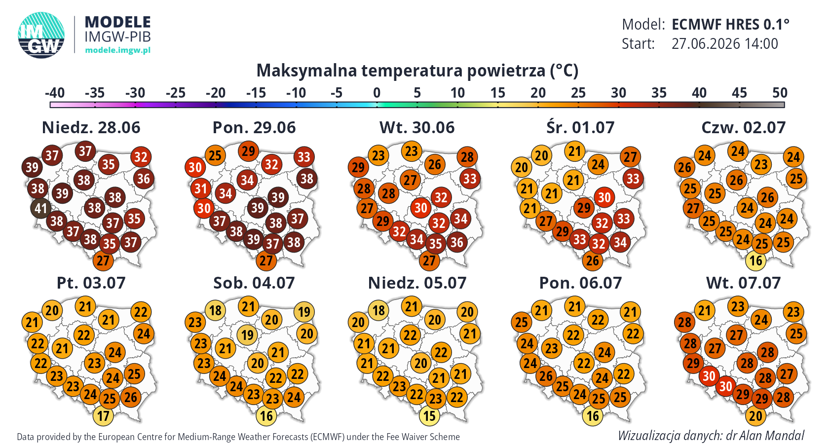 Maksymalna temperatura powietrza wg modelu ECMWF HRES