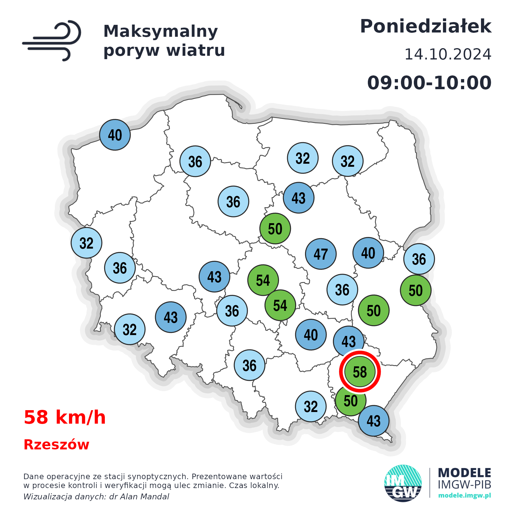 Maksymalny poryw wiatru - poniedziałek 14.10.2024