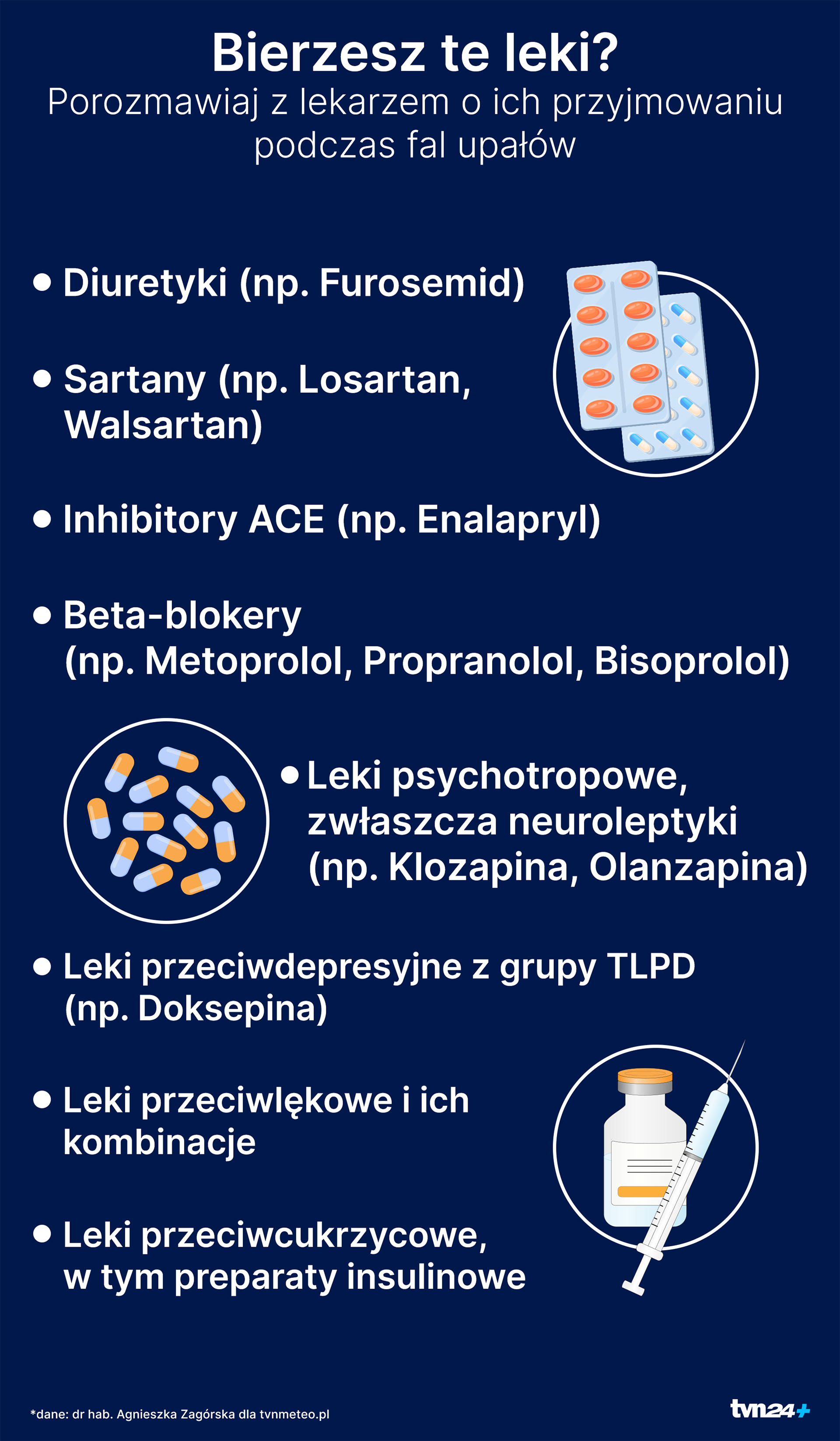 Zwróć szczególną uwagę na te lekarstwa