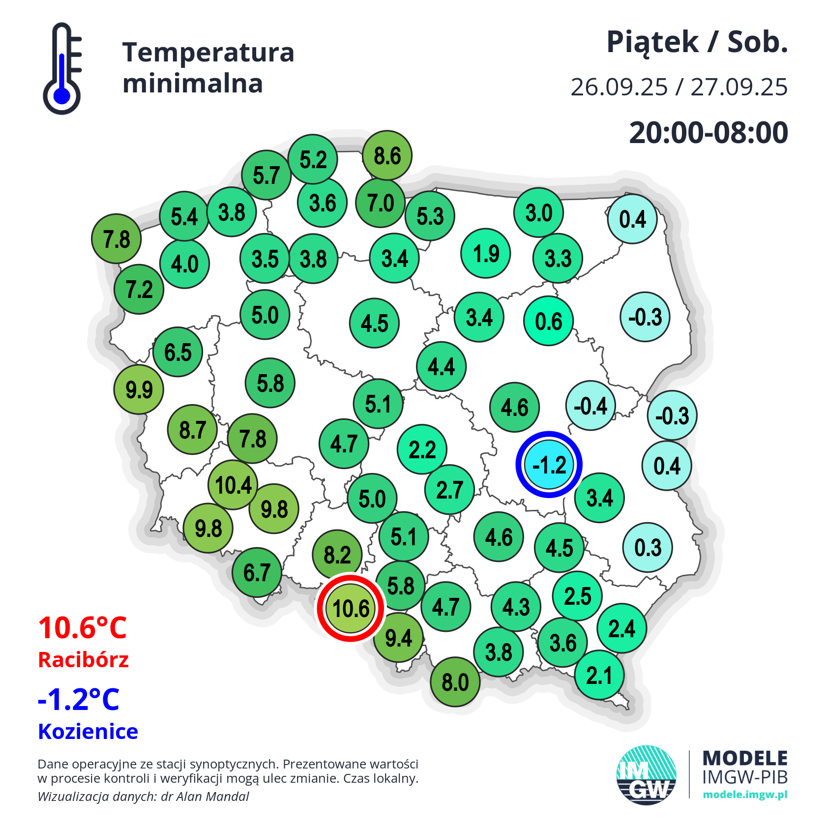 Temperatura minimalna powietrza (26/27.09)