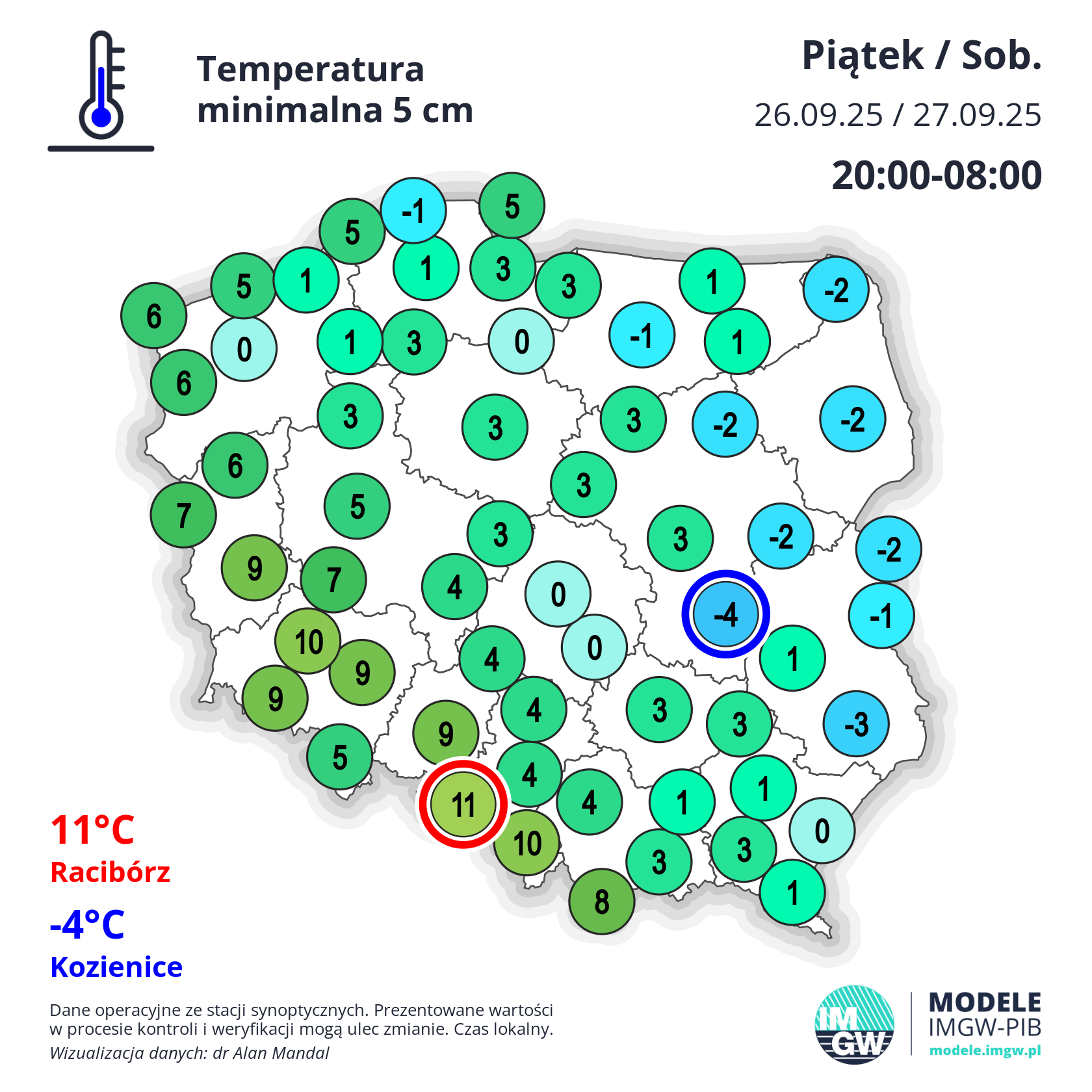 Temperatura minimalna przy gruncie (26/27.09)
