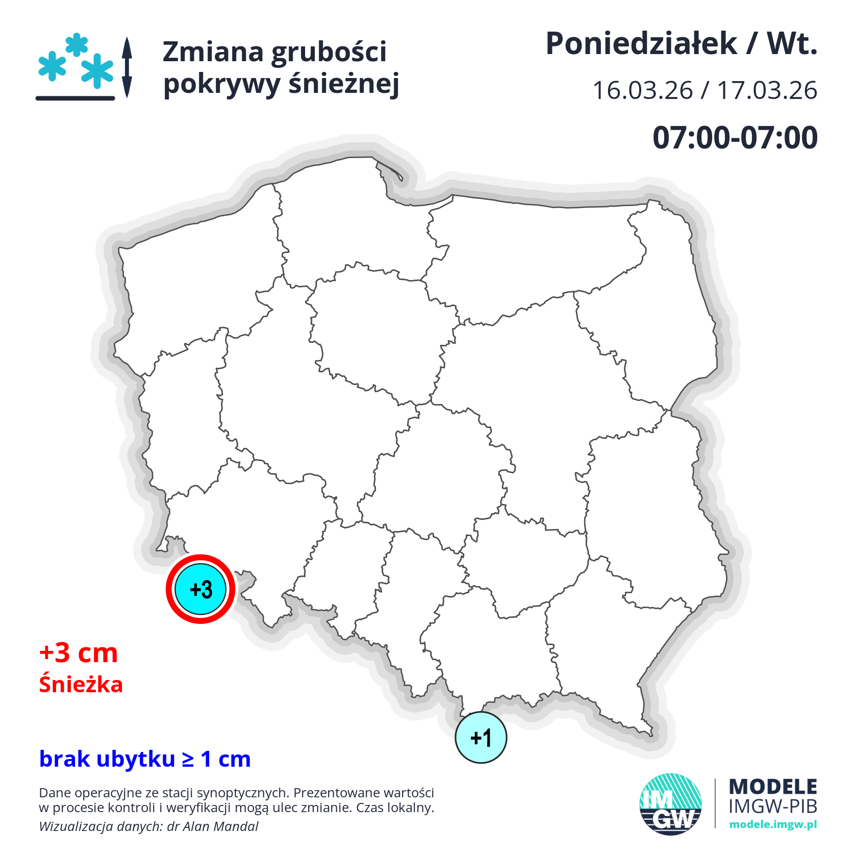 Zmiana grubości pokrywy śnieżnej