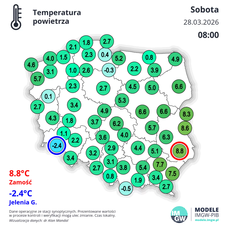 Temperatura powietrza na stacjach pomiarowych IMGW I rzędu w sobotę 28 marca o godzinie 8