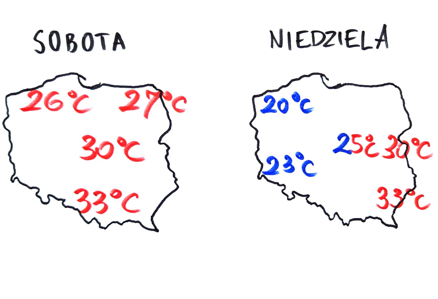Temperatura powietrza w weekend