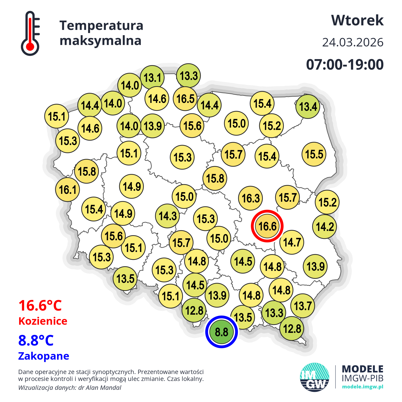 Temperatura maksymalna w środę 25.03