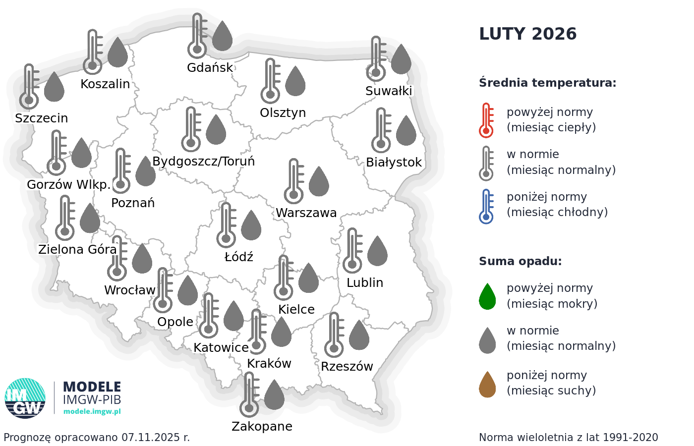Prognoza średniej miesięcznej temperatury powietrza i miesięcznej sumy opadów atmosferycznych dla wybranych miast w Polsce