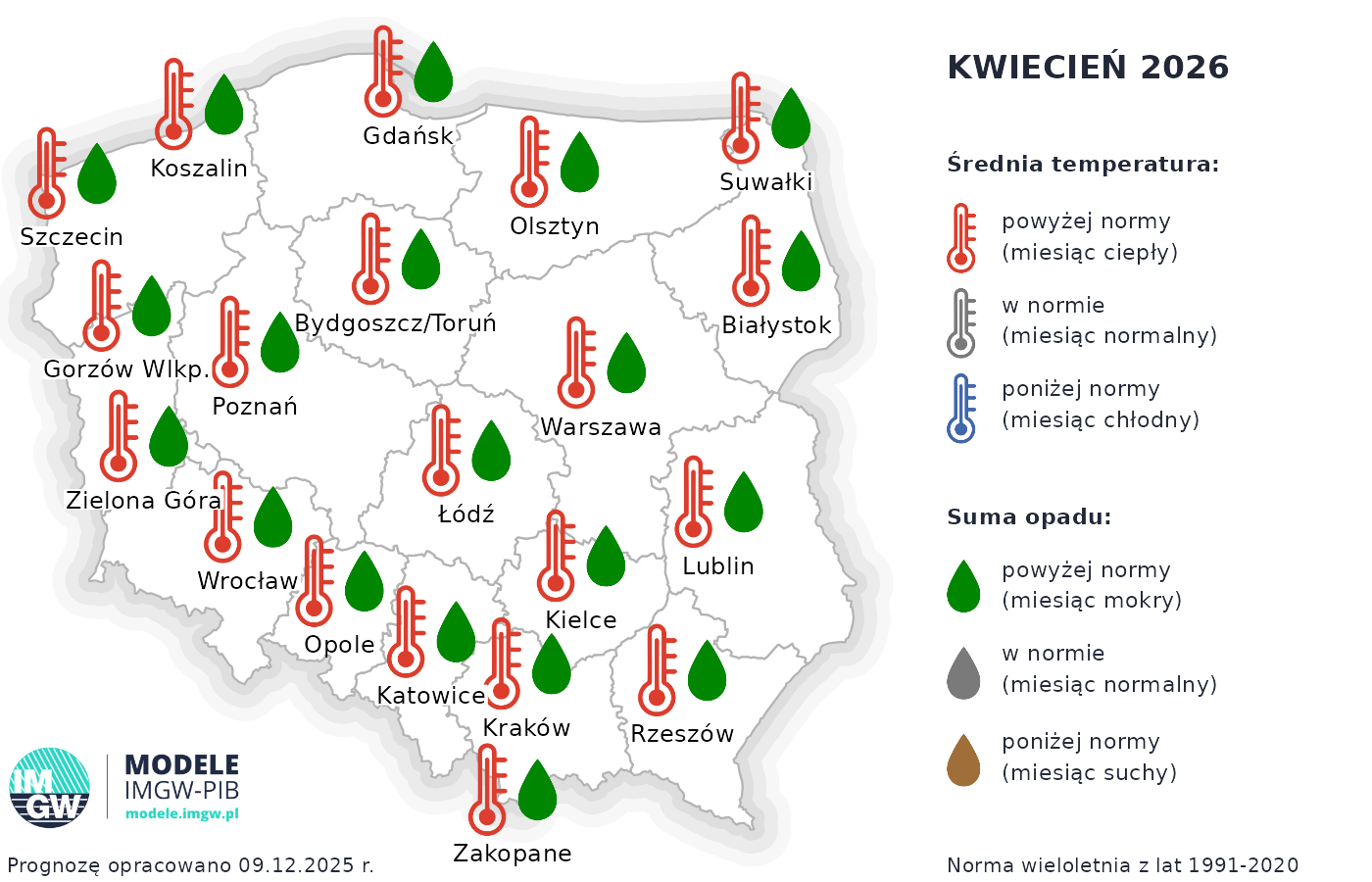 Prognoza średniej miesięcznej temperatury powietrza i miesięcznej sumy opadów atmosferycznych dla wybranych miast w Polsce na kwiecień 2026