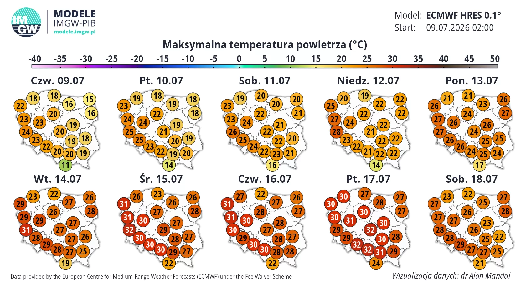 Prognozowana maksymalna temperatura powietrza w kolejnych dniach