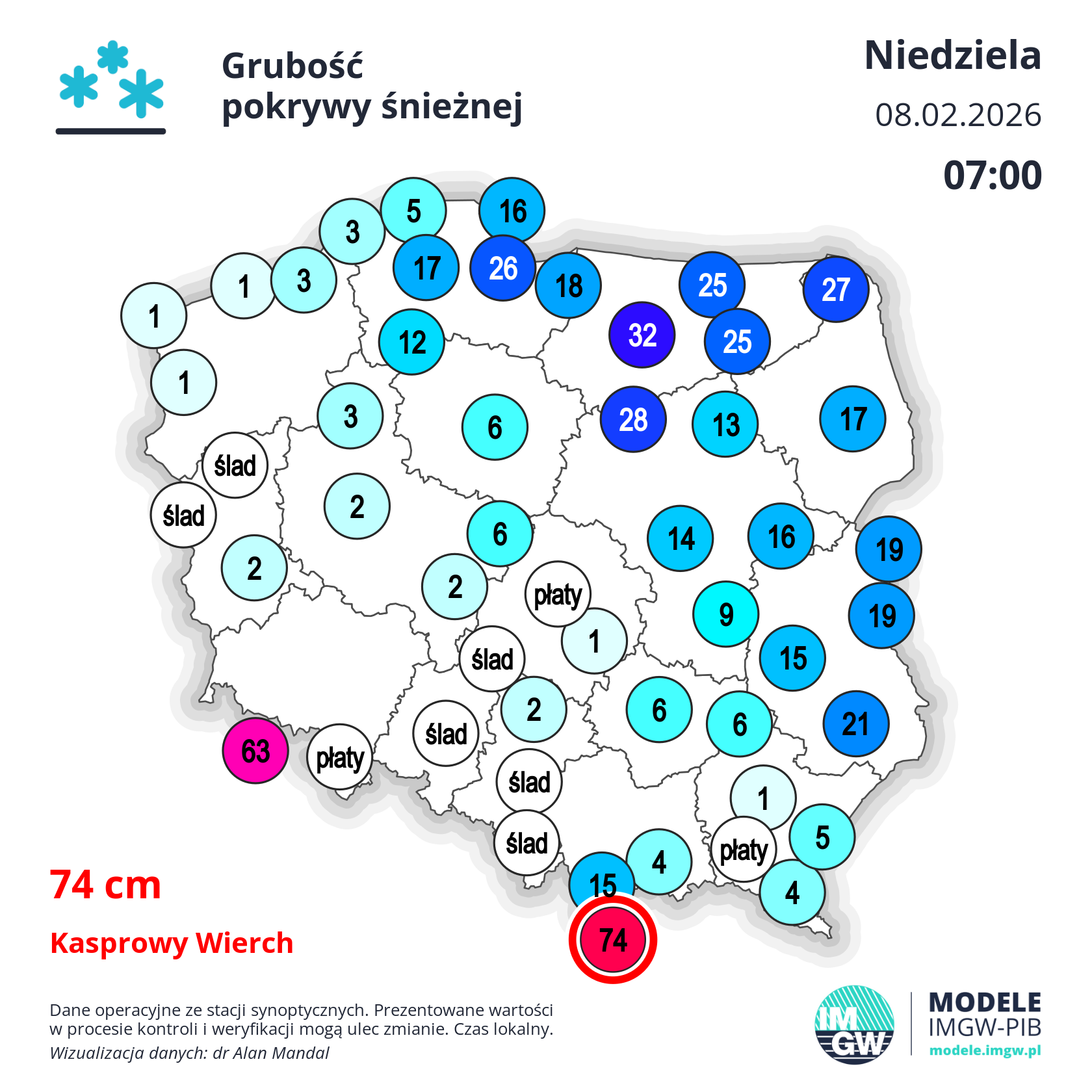 Grubość pokrywy śnieżnej w Polsce, niedziela 08.02