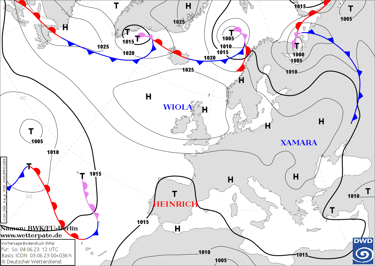 Wiola i Xamara